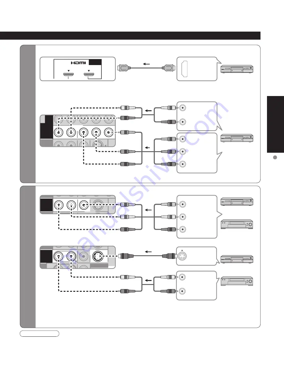 Panasonic Viera TH-42PE77 Скачать руководство пользователя страница 13