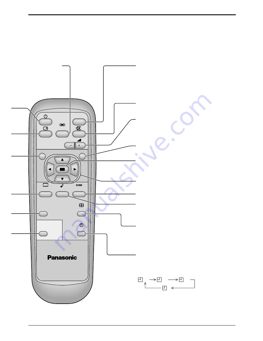 Panasonic Viera TH-42PHW5 Operating Instructions Manual Download Page 17