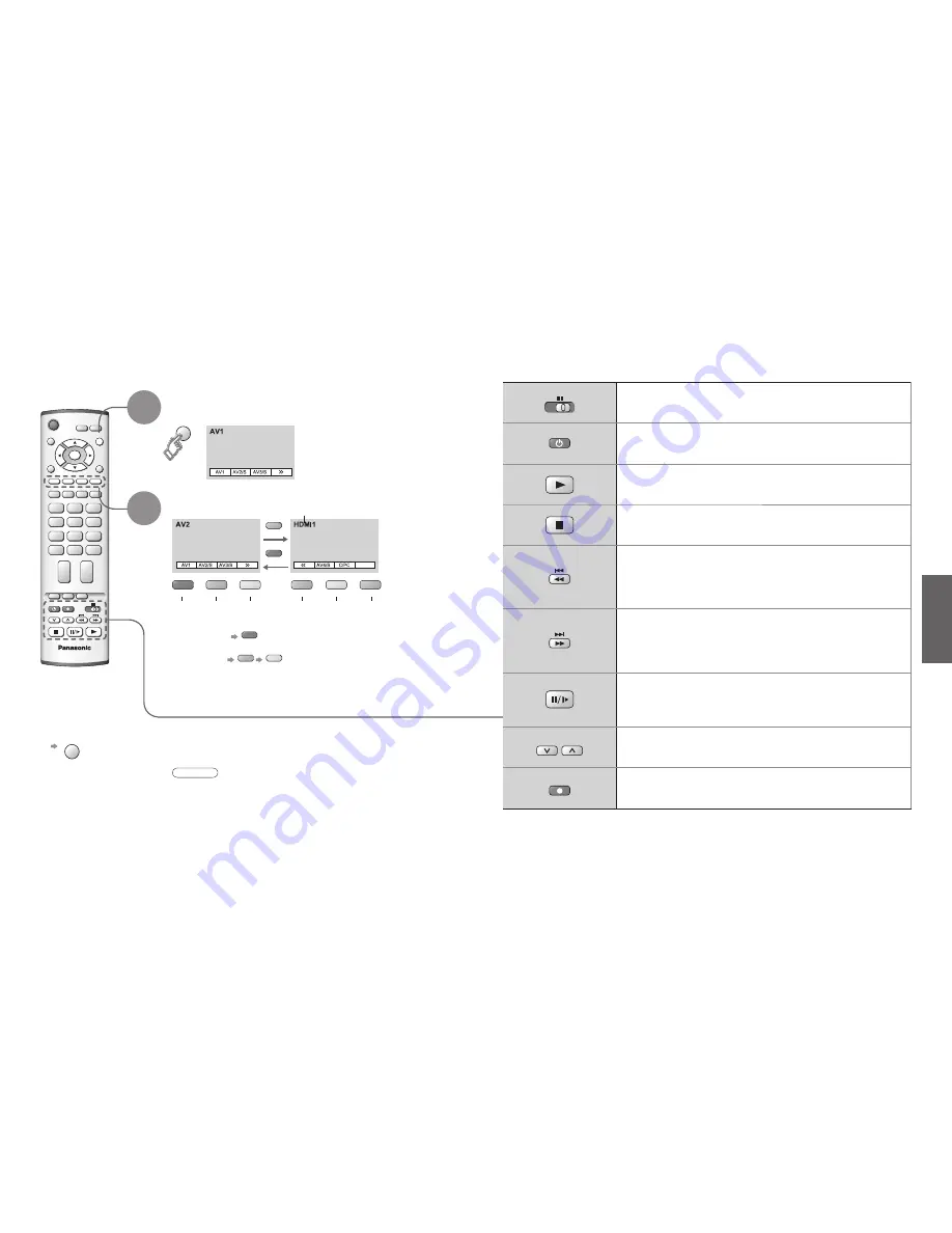 Panasonic VIERA TH-42PX64E Operating Instructions Manual Download Page 8