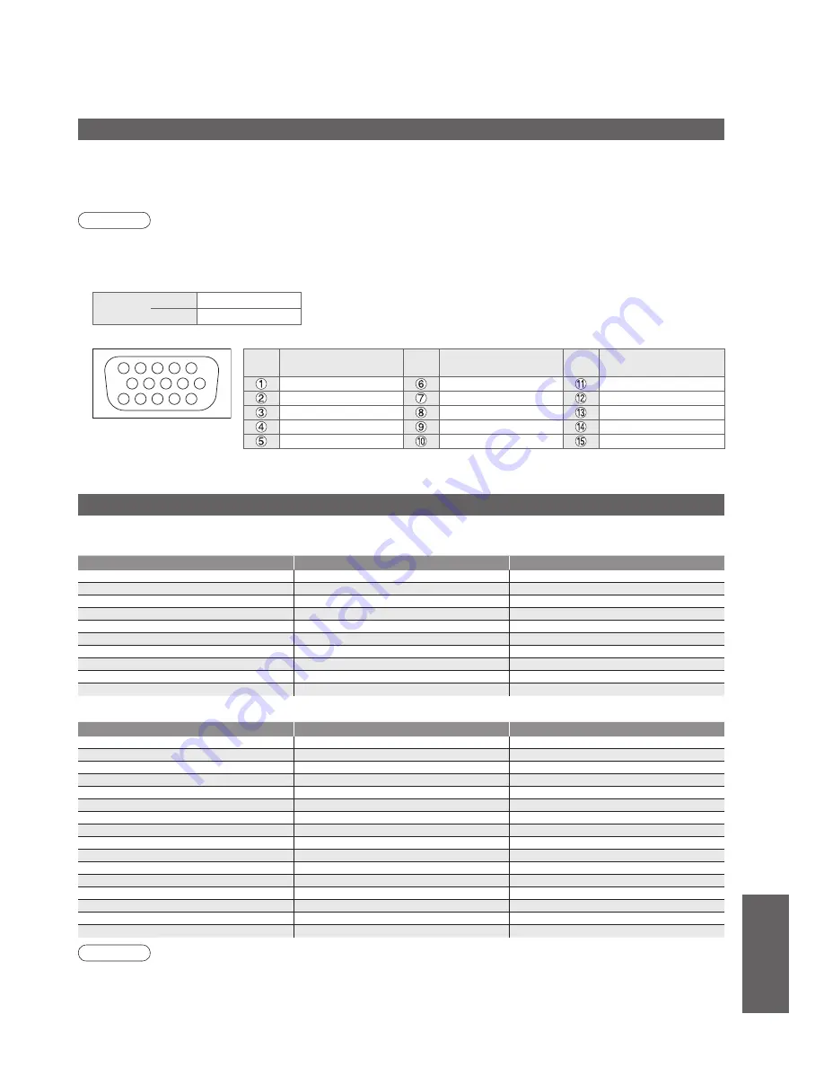 Panasonic Viera TH-42PX74EA Скачать руководство пользователя страница 43