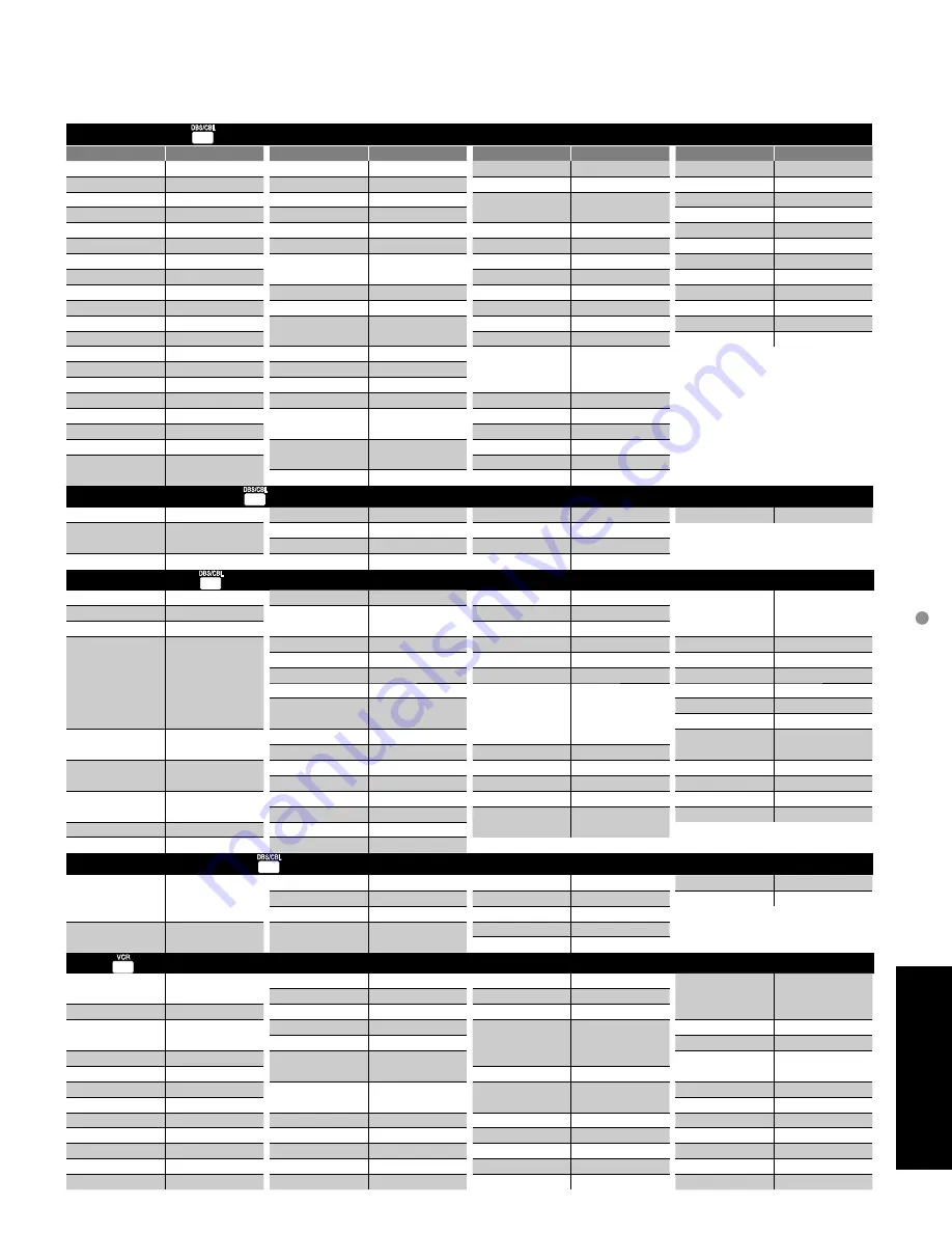 Panasonic Viera TH-42PX77 Quick Start Manual Download Page 43