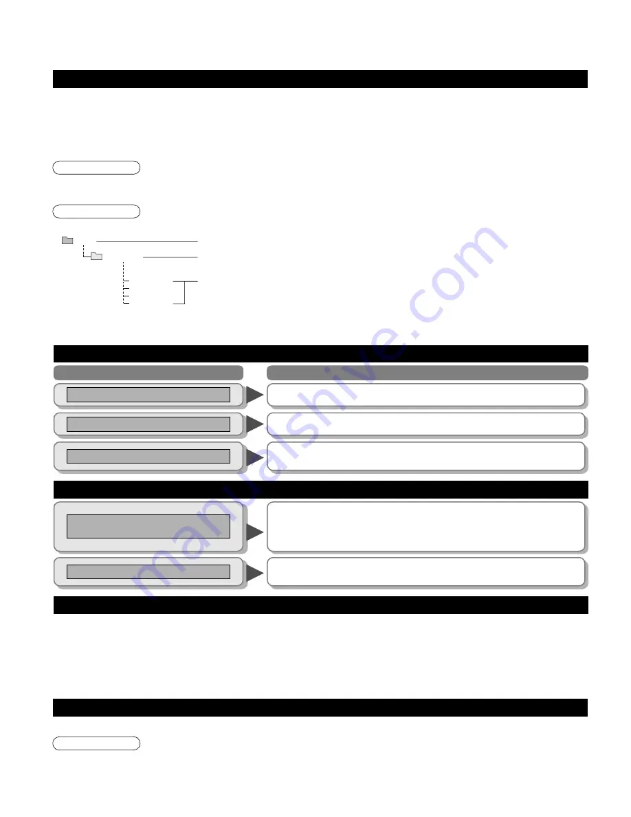 Panasonic Viera TH-42PX77 Quick Start Manual Download Page 48