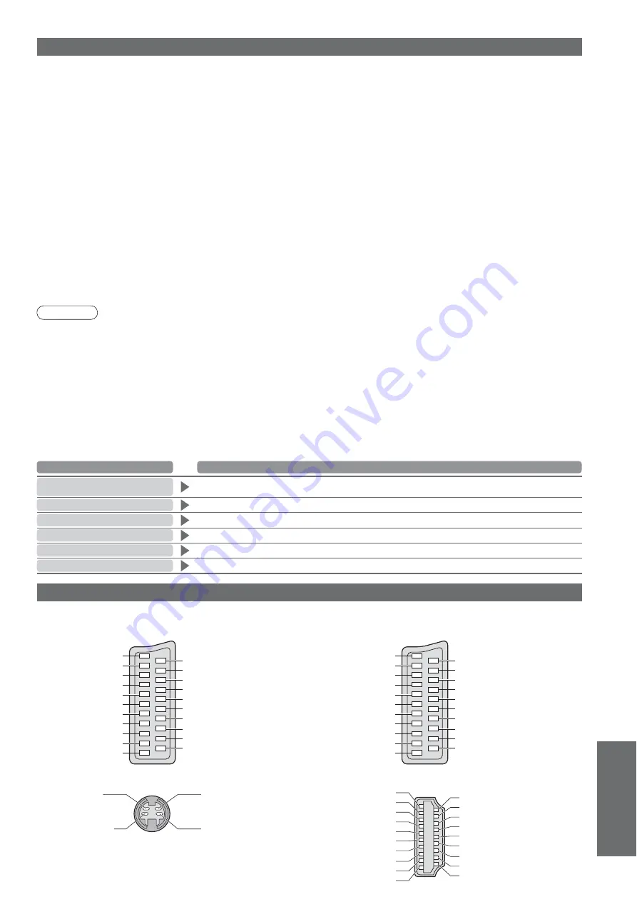 Panasonic Viera TH-42PY800P Operating Instructions Manual Download Page 43