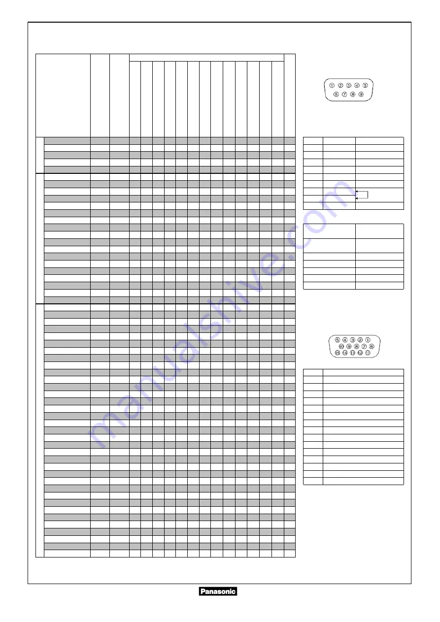 Panasonic Viera TH-50PF11 Specifications Download Page 3