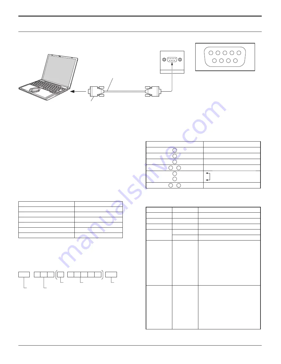 Panasonic Viera TH-58PF11 Operating Instructions Manual Download Page 11