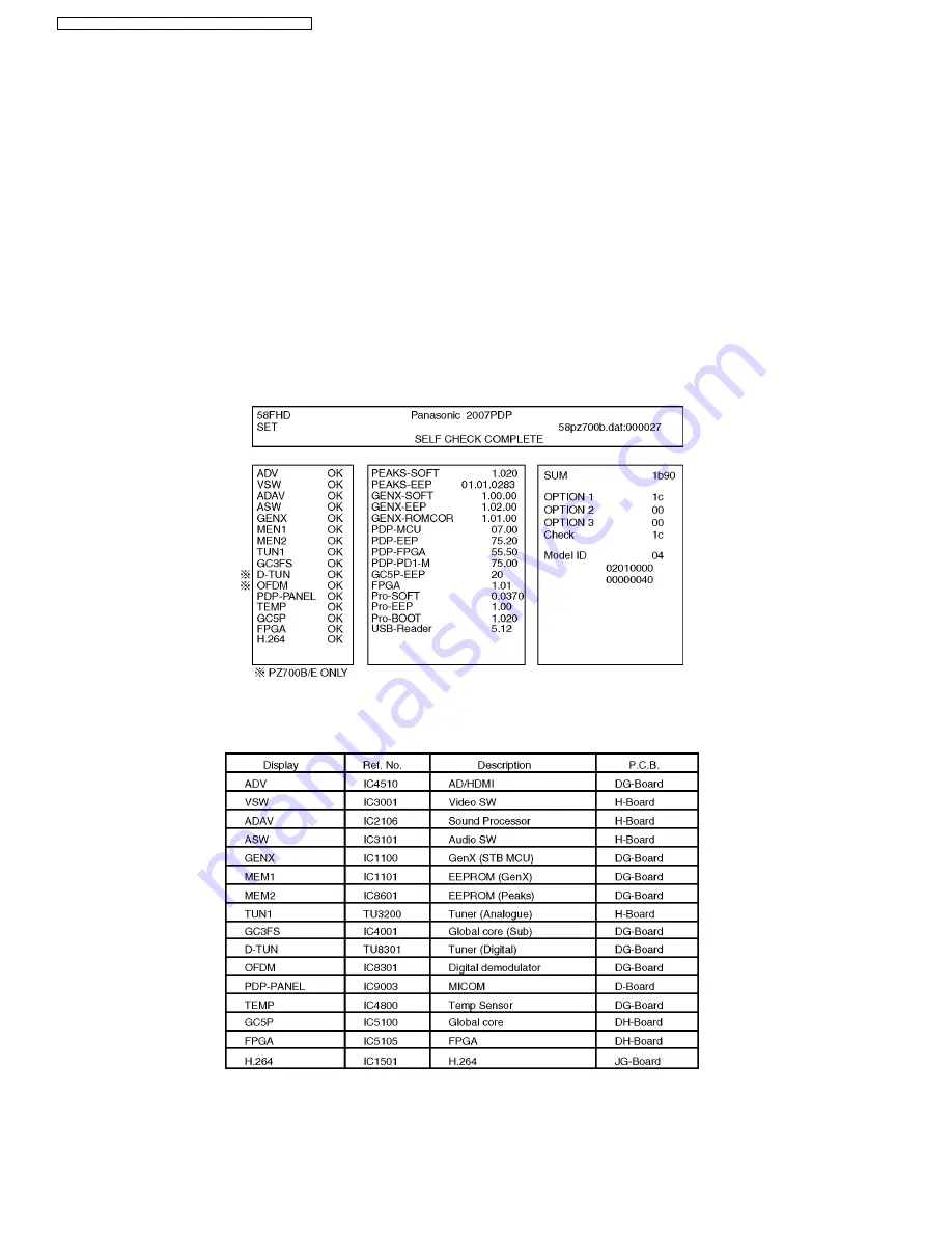 Panasonic Viera TH-58PZ700B Service Manual Download Page 24