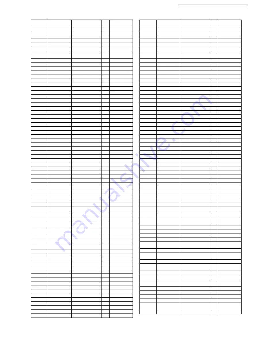 Panasonic Viera TH-58PZ700B Service Manual Download Page 171