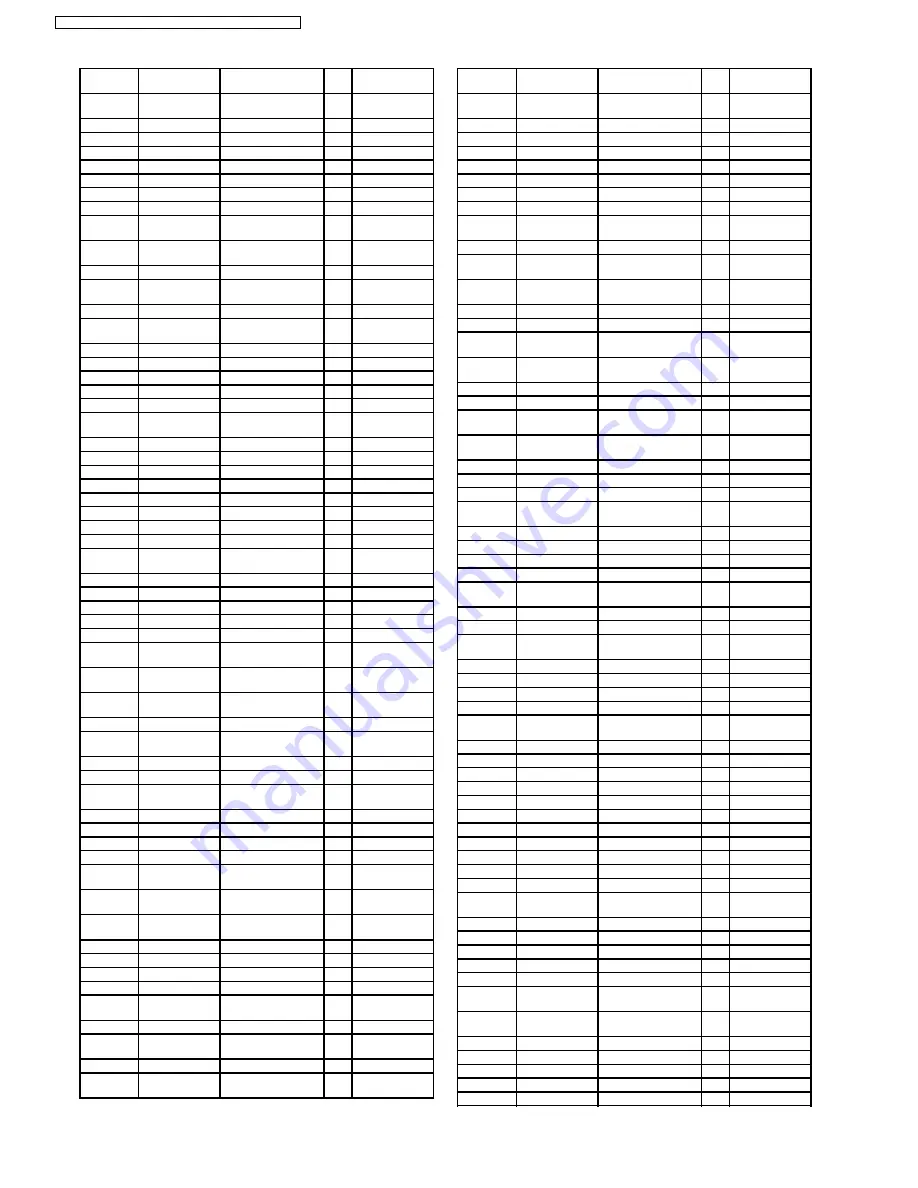 Panasonic Viera TH-58PZ700B Service Manual Download Page 194