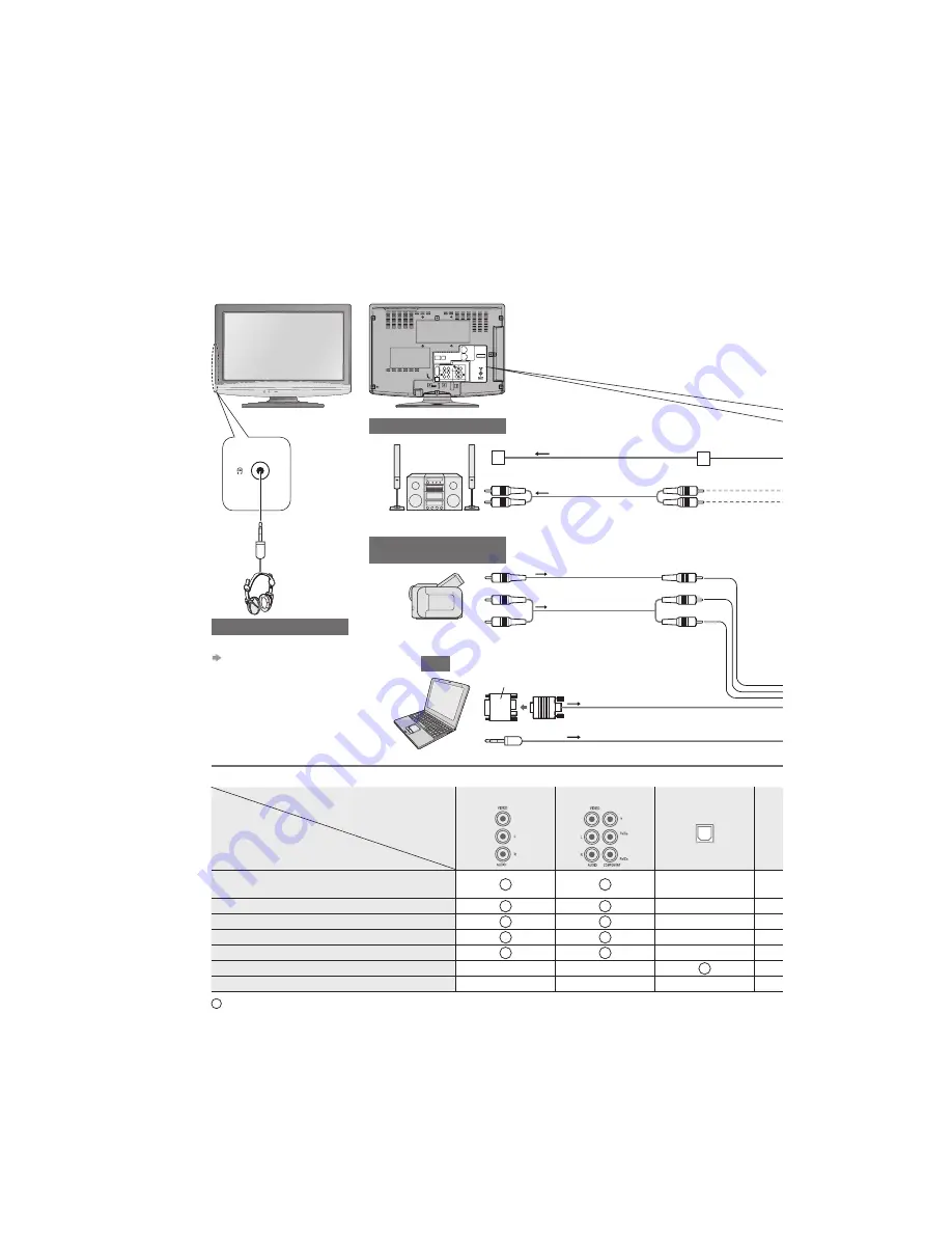 Panasonic Viera TH-L19X10AK Скачать руководство пользователя страница 46