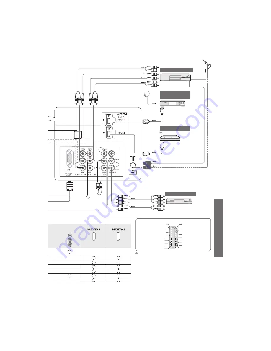 Panasonic Viera TH-L19X10AK Operating Instructions Manual Download Page 47