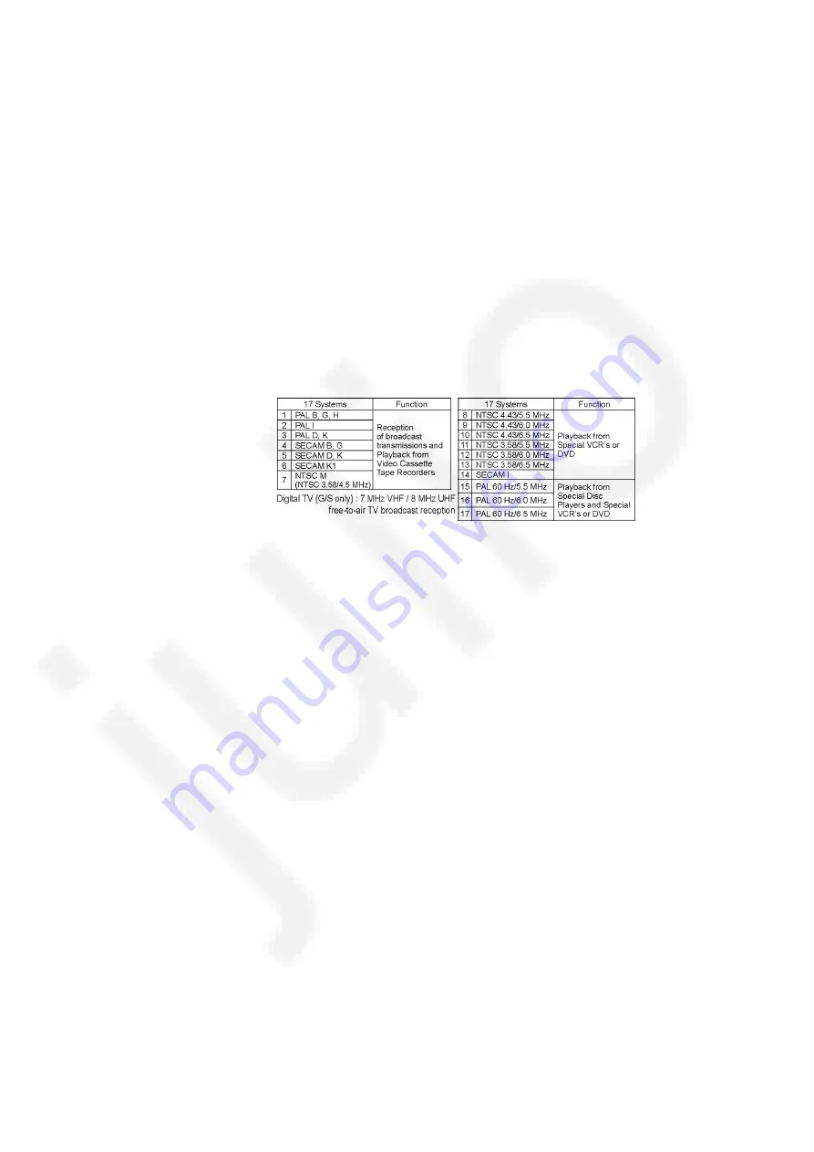 Panasonic VIERA TH-P50X30D Service Manual Download Page 8