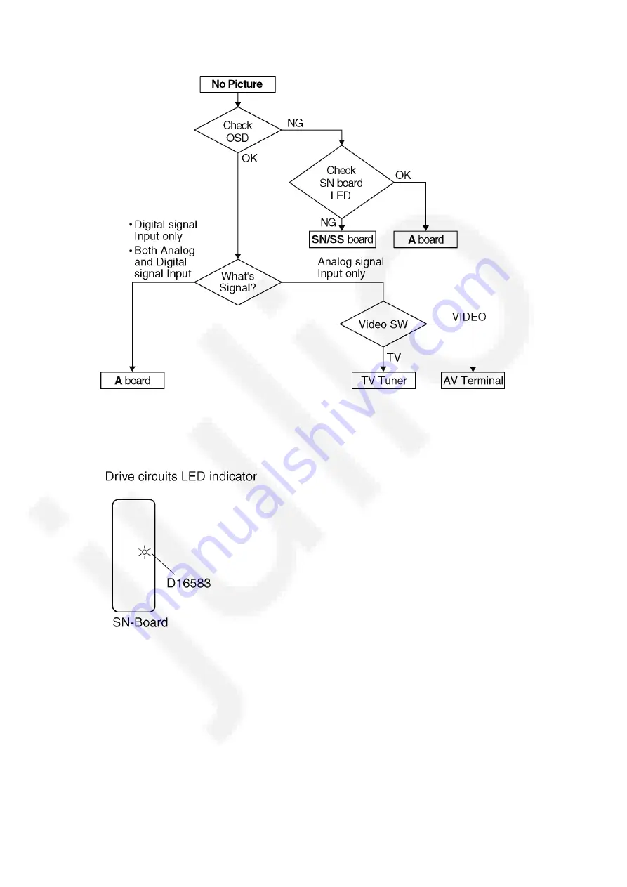 Panasonic VIERA TH-P50X30D Service Manual Download Page 20