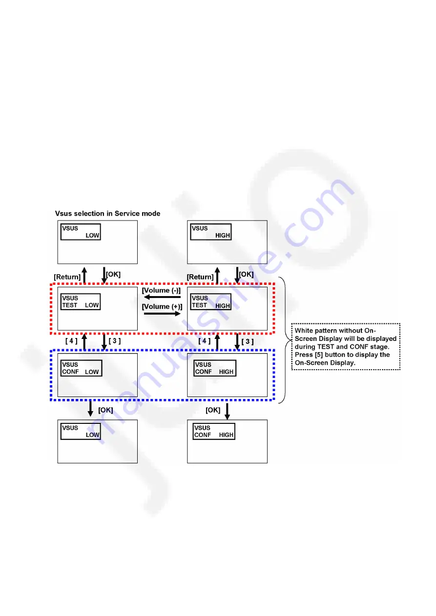 Panasonic VIERA TH-P50X30D Service Manual Download Page 27