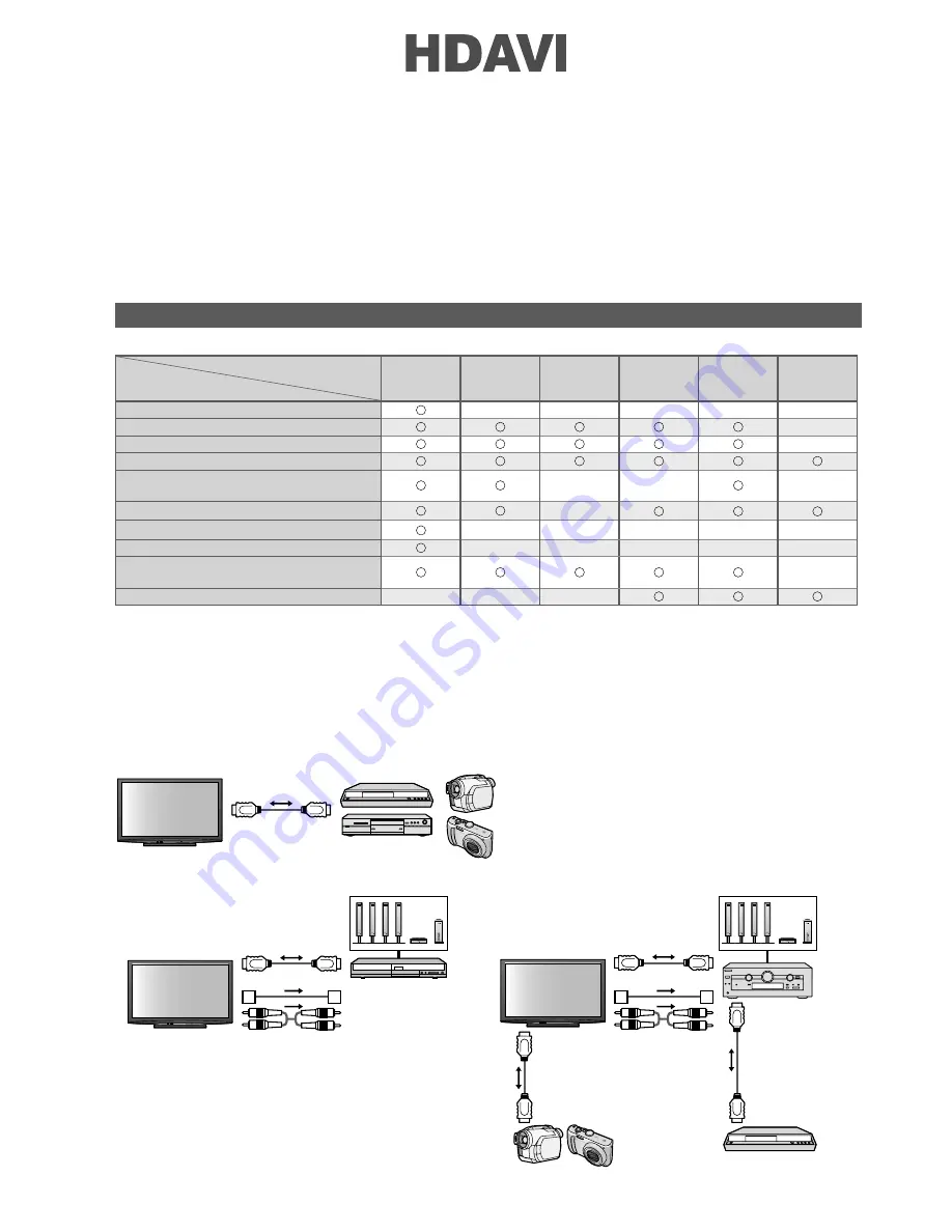 Panasonic Viera TH-P58V10A Скачать руководство пользователя страница 38