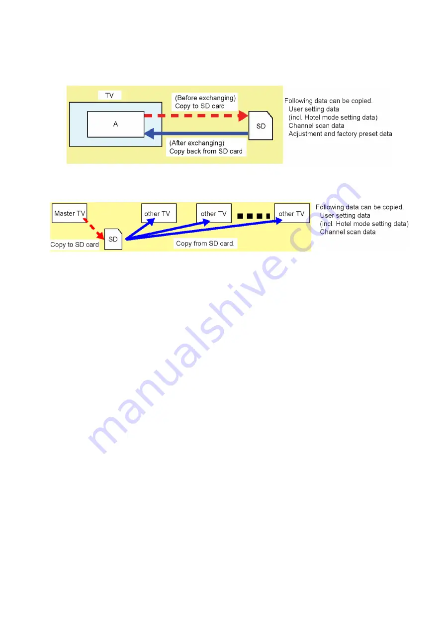 Panasonic Viera TH-P65VT30D Скачать руководство пользователя страница 15