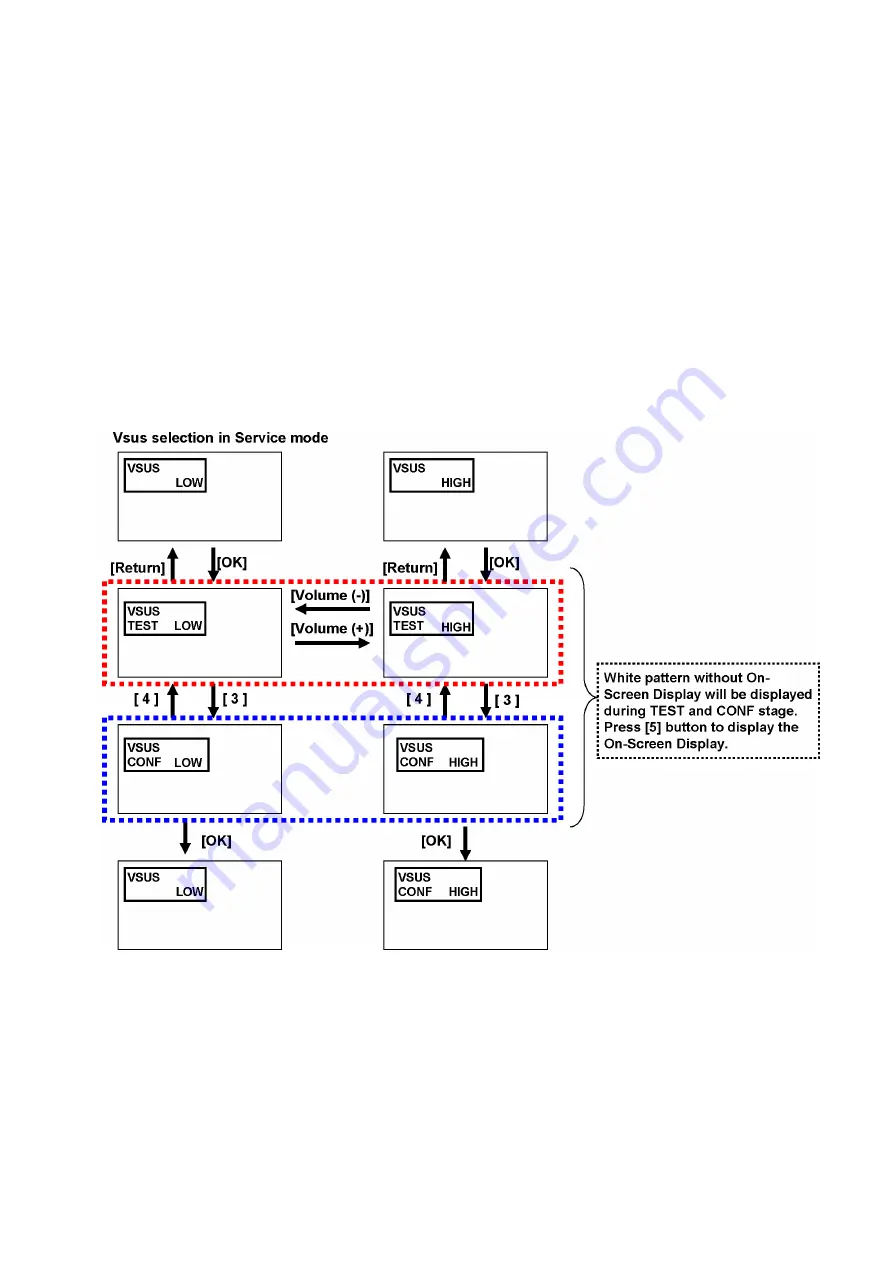 Panasonic Viera TH-P65VT30D Скачать руководство пользователя страница 33