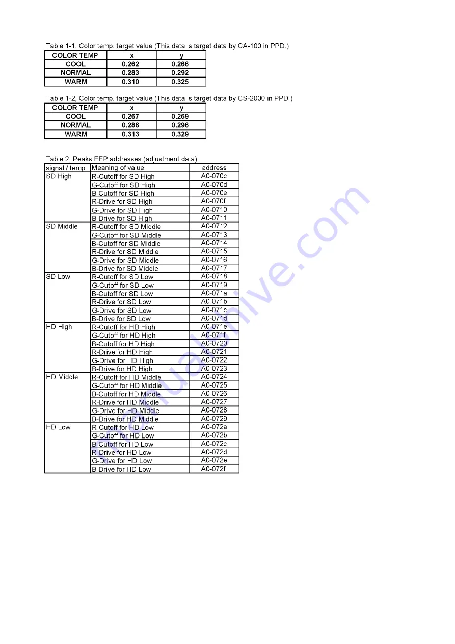 Panasonic Viera TH-P65VT30D Скачать руководство пользователя страница 39