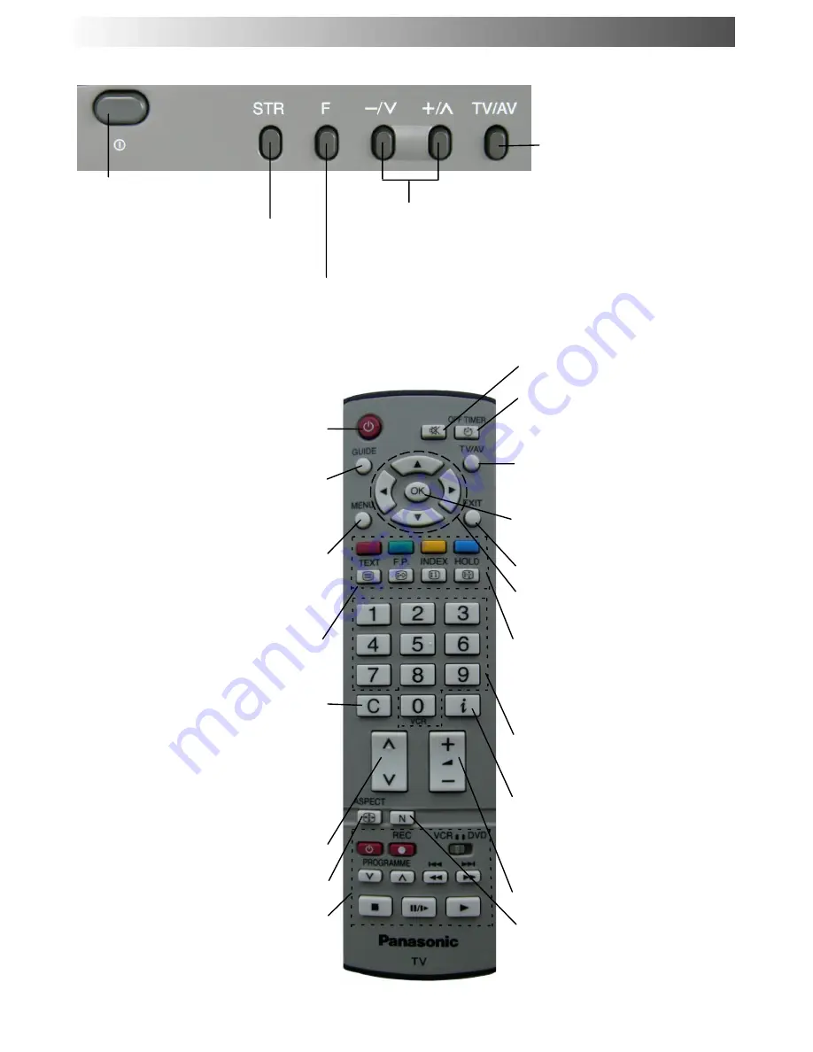 Panasonic Viera TX-20LA5P Скачать руководство пользователя страница 8