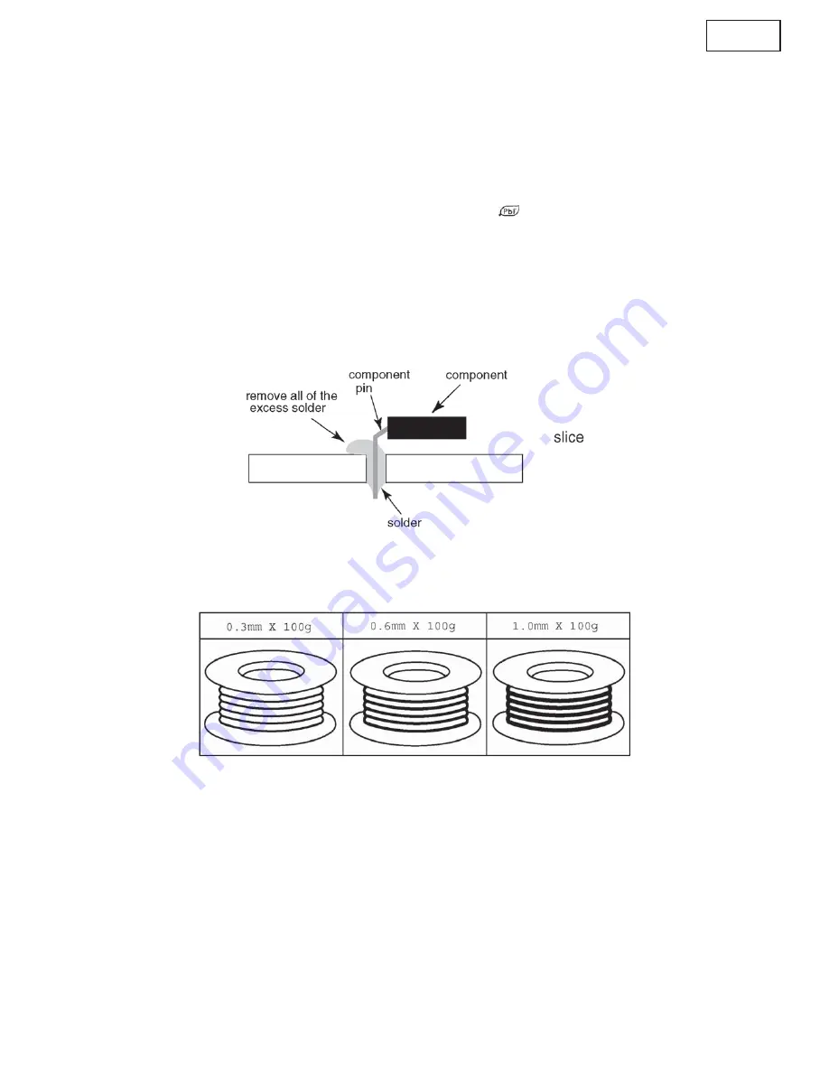 Panasonic Viera TX-20LA60F Service Manual Download Page 5