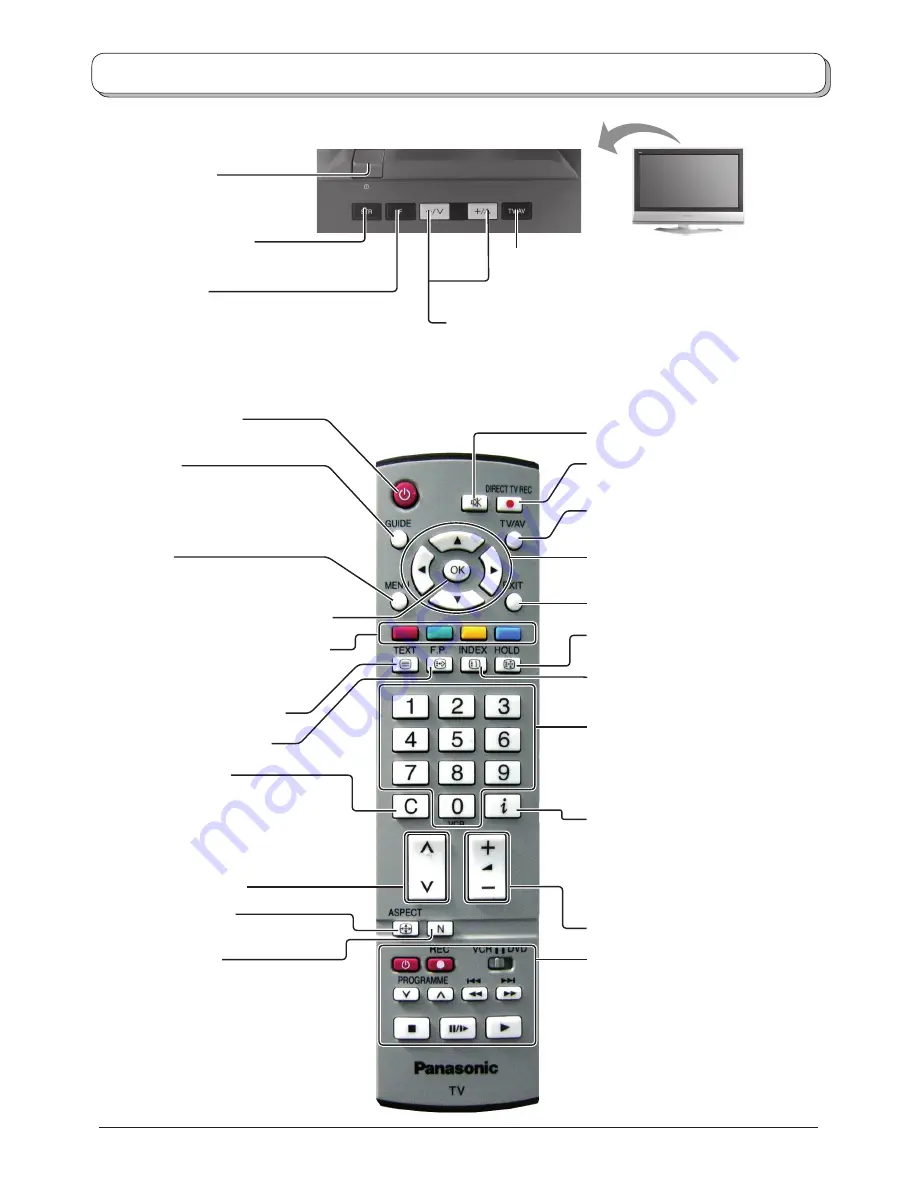 Panasonic Viera TX-23LX60F Скачать руководство пользователя страница 7