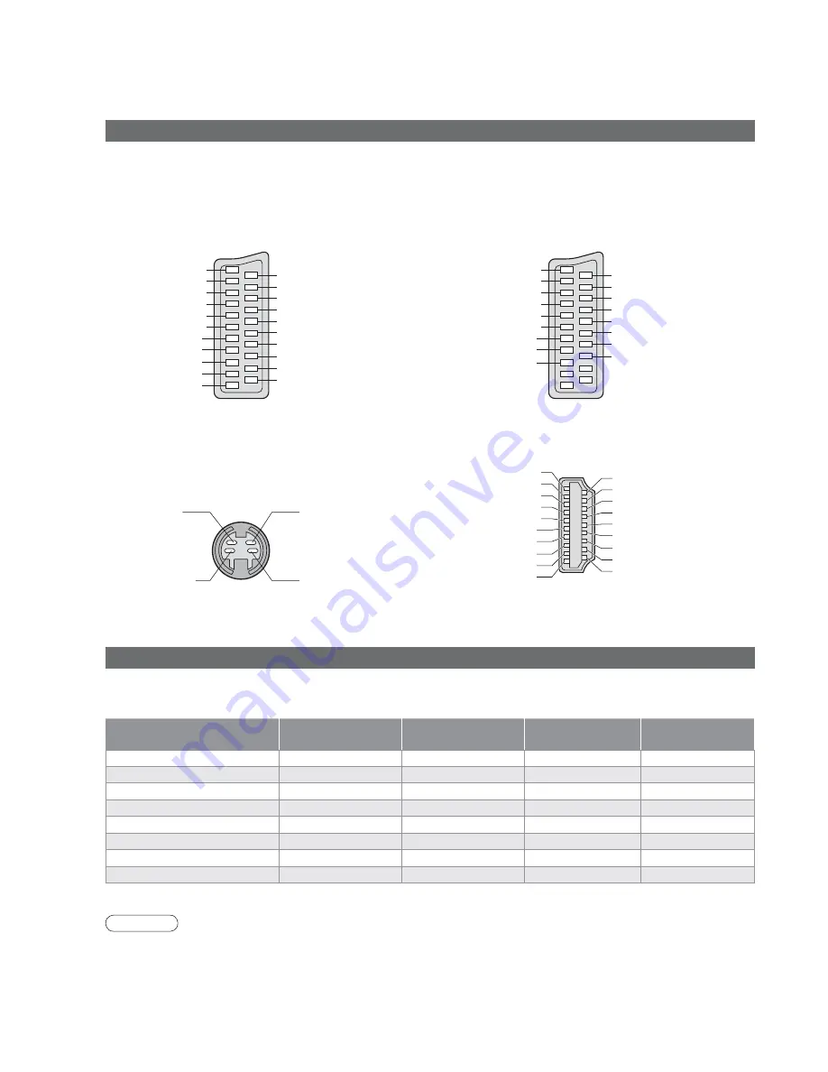 Panasonic Viera TX-26LE7FA Operating Instructions Manual Download Page 26