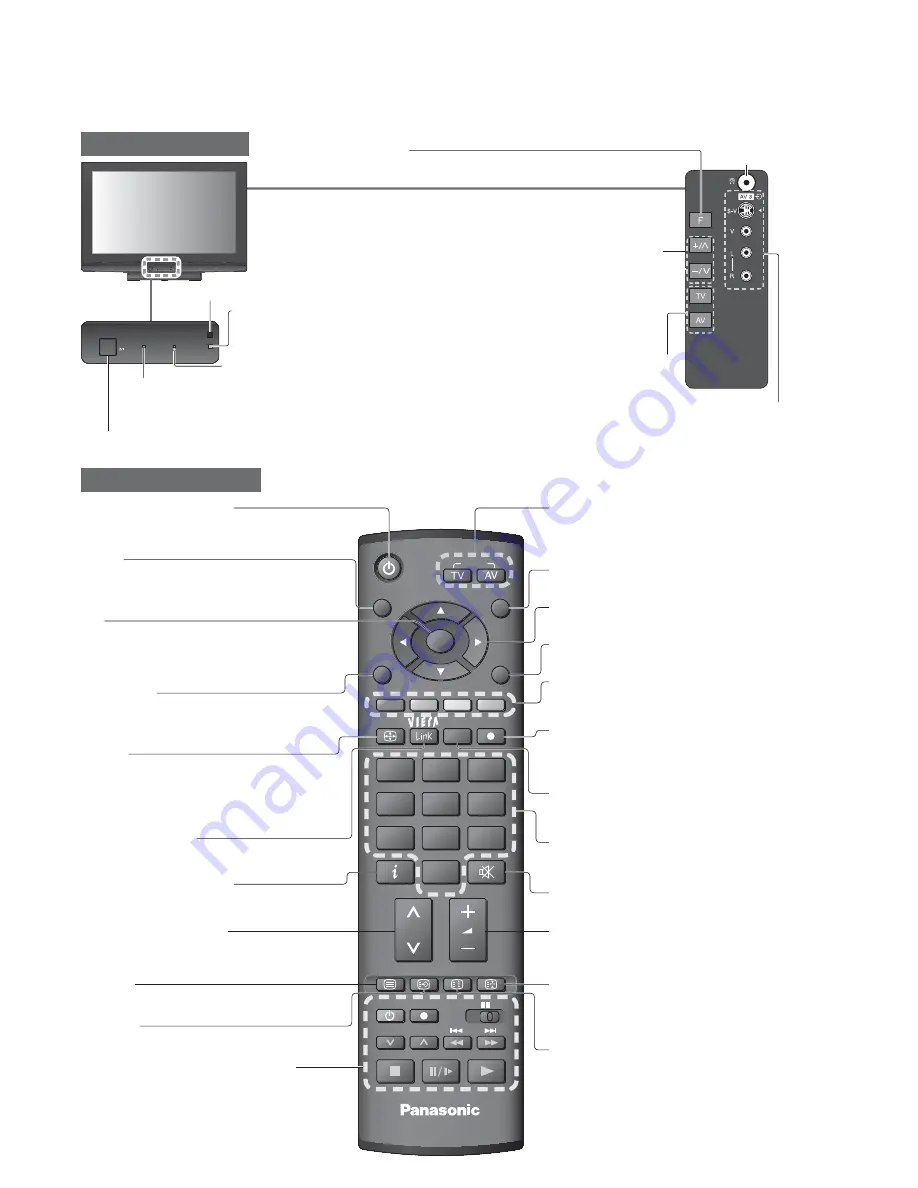 Panasonic Viera TX-26LED8F Скачать руководство пользователя страница 7