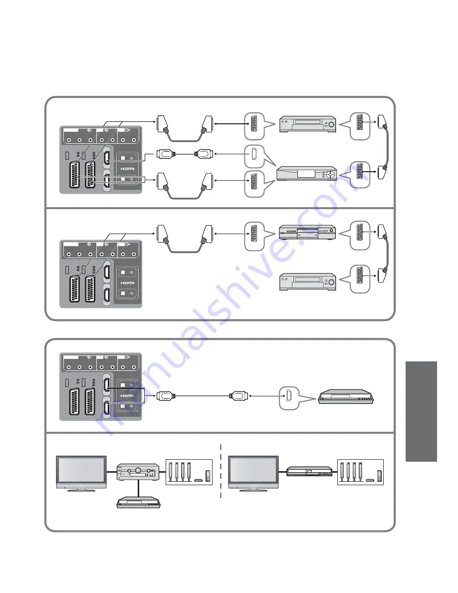 Panasonic Viera TX-26LM70P Operating Instructions Manual Download Page 21