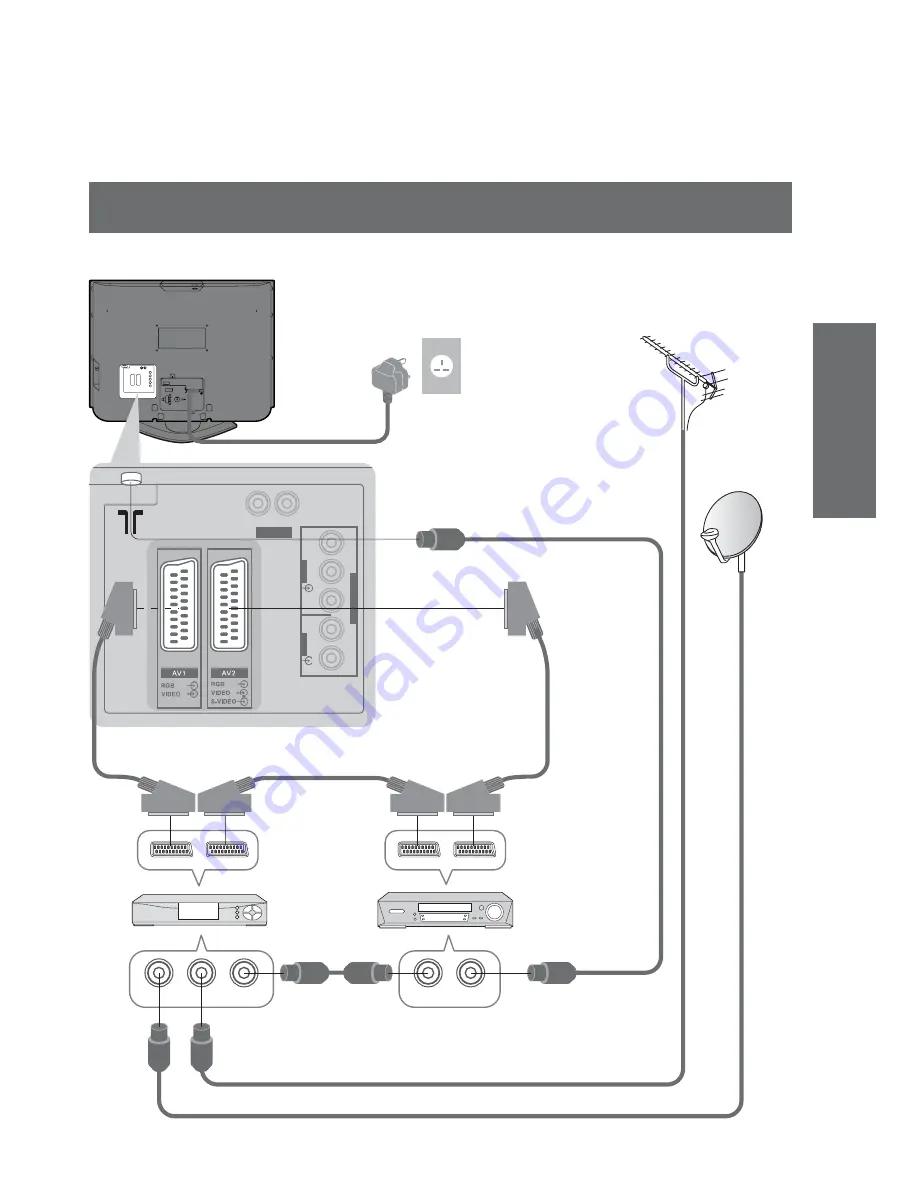 Panasonic Viera TX-26LXD7 Скачать руководство пользователя страница 9