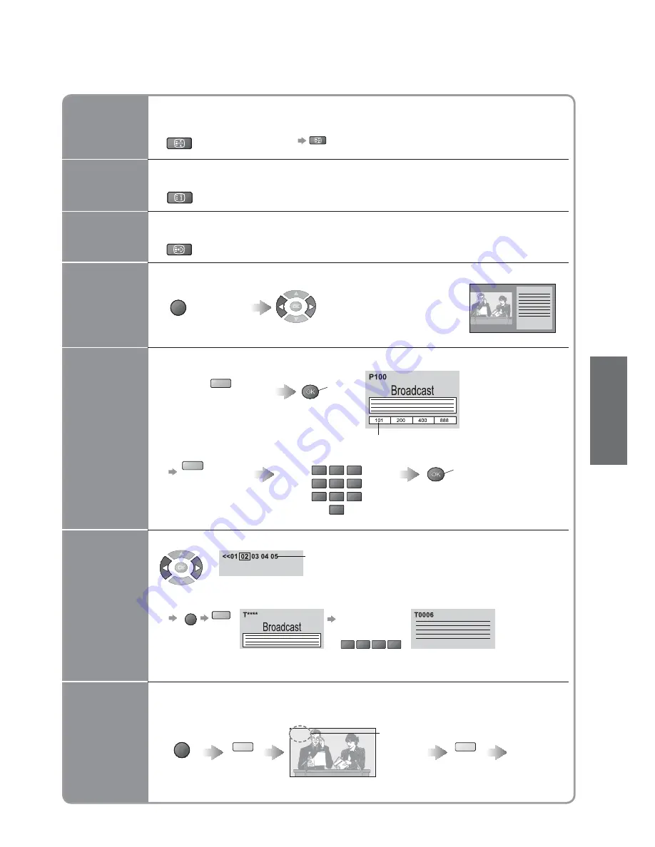 Panasonic Viera TX-32LE8PS Скачать руководство пользователя страница 15