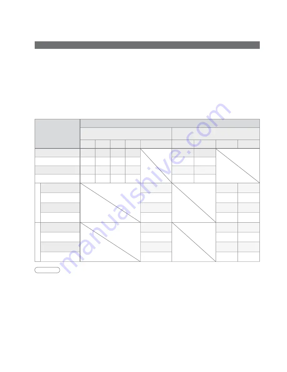 Panasonic Viera TX-32LE8PS Operating Instructions Manual Download Page 36