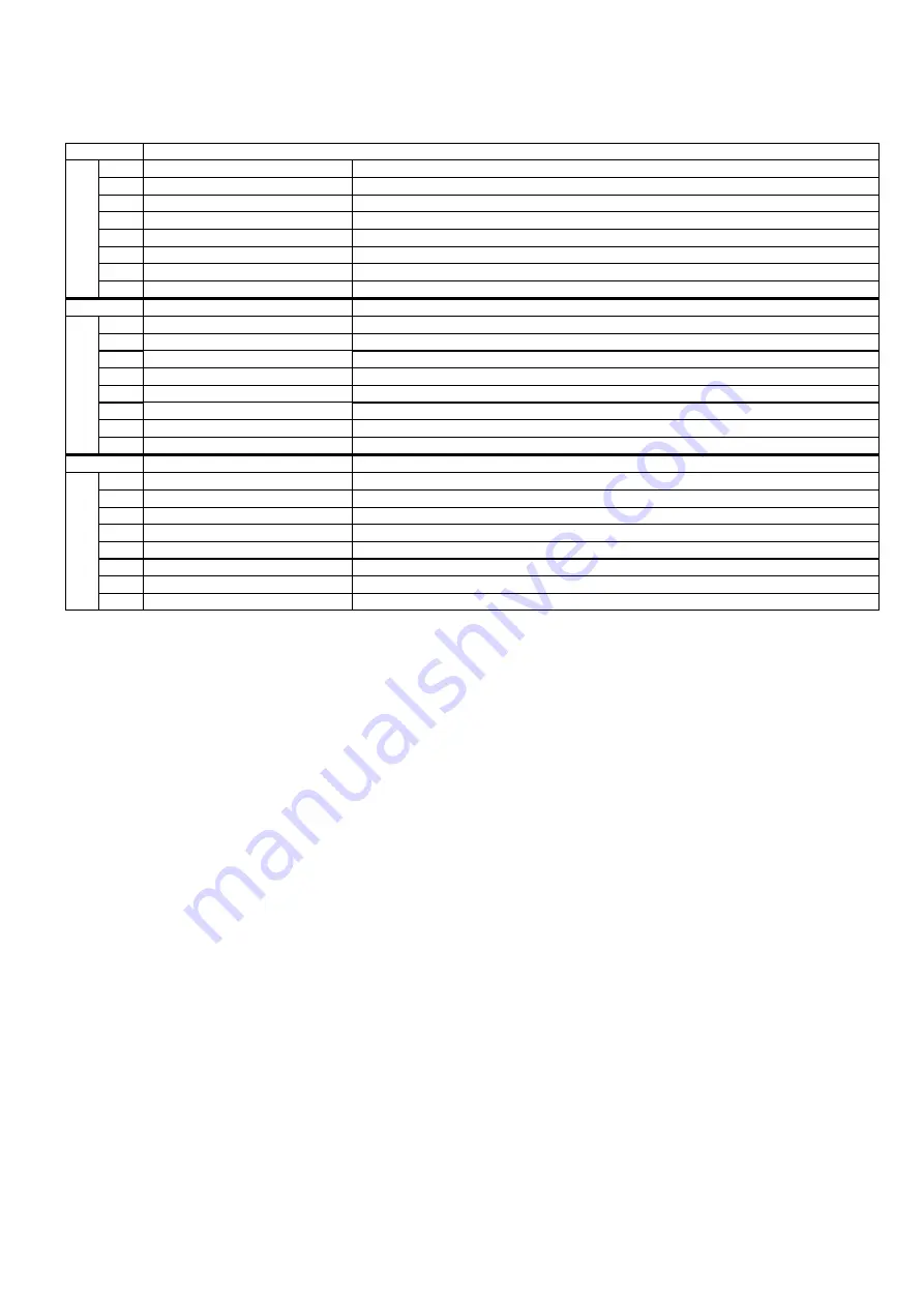 Panasonic Viera TX-32LED7FM Service Manual Download Page 15