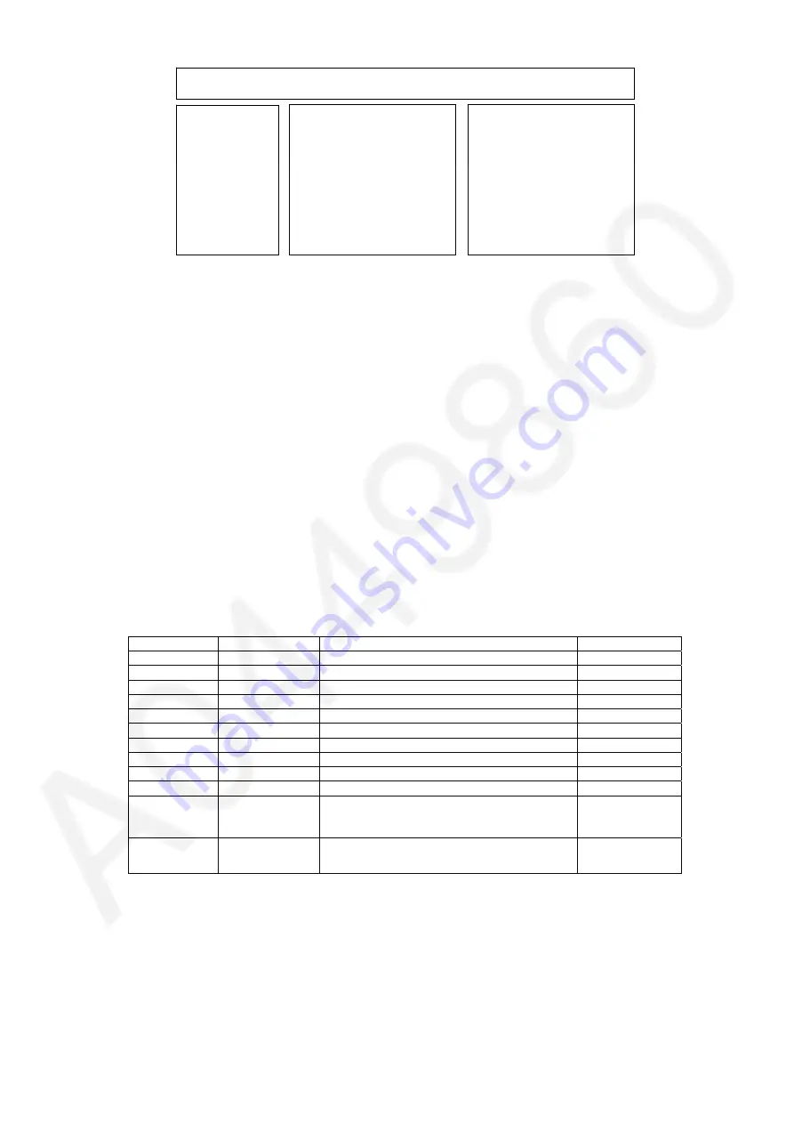 Panasonic Viera TX-47AS750E Service Manual Download Page 22