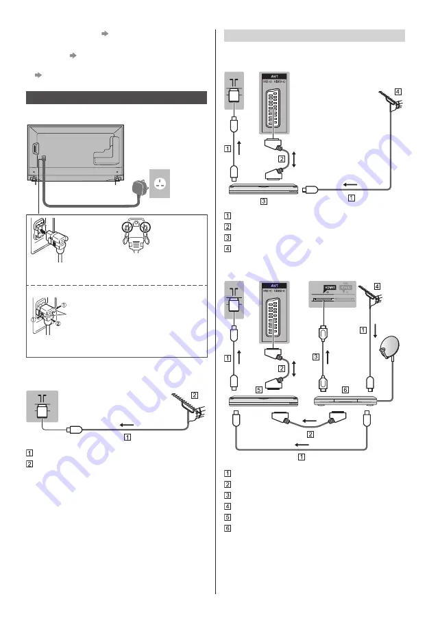 Panasonic Viera TX-65CR730B Operating Instructions Manual Download Page 9