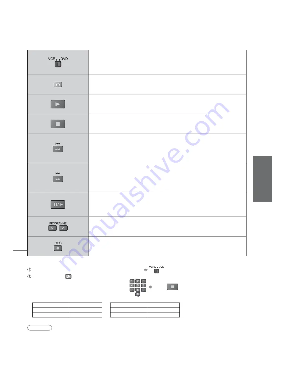 Panasonic Viera TX-D32LS81F Operating Instructions Manual Download Page 19