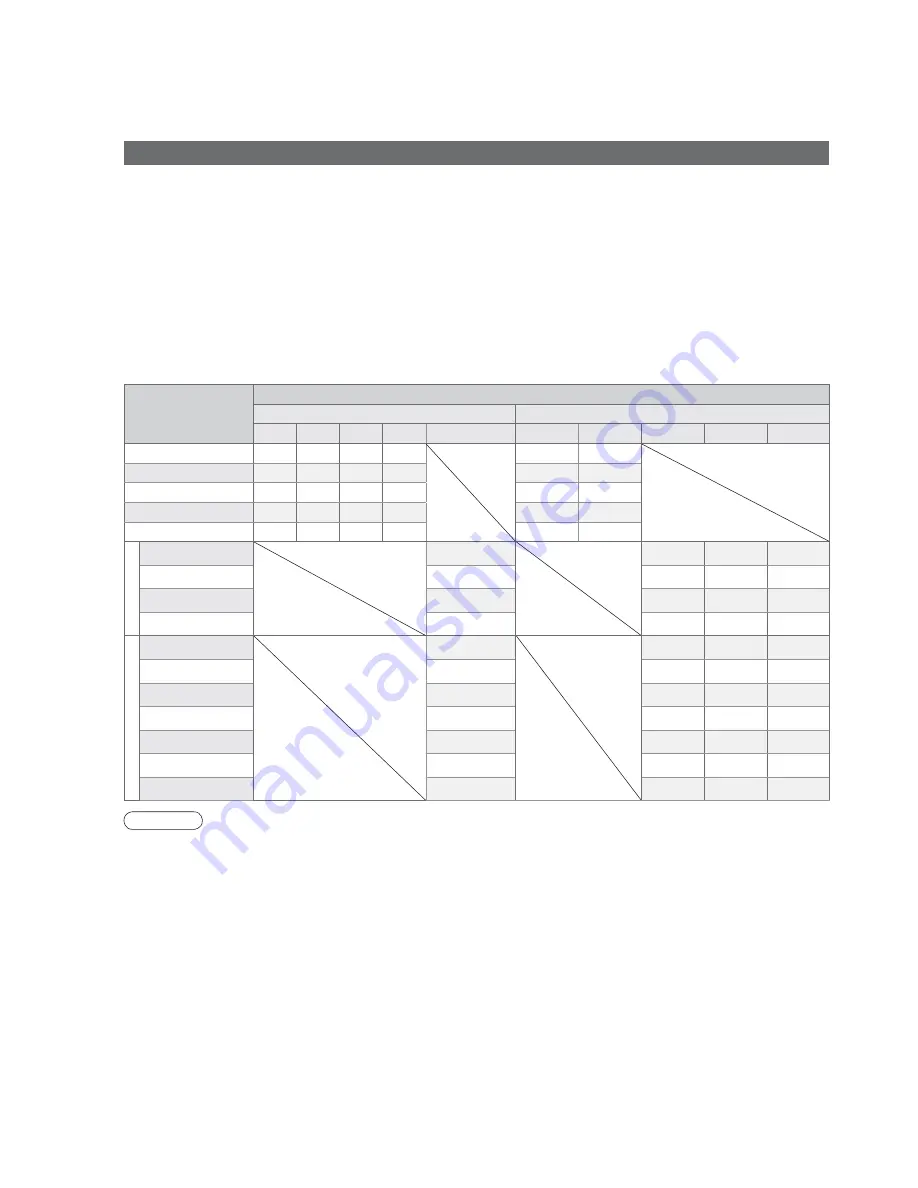 Panasonic Viera TX-D32LS81F Operating Instructions Manual Download Page 44