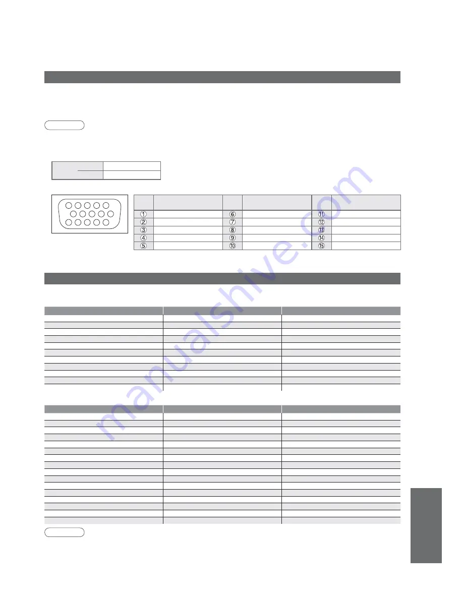 Panasonic Viera TX-D32LS81F Operating Instructions Manual Download Page 47