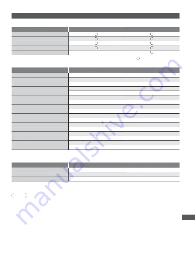 Panasonic Viera TX-L19E3E Operating Instructions Manual Download Page 73