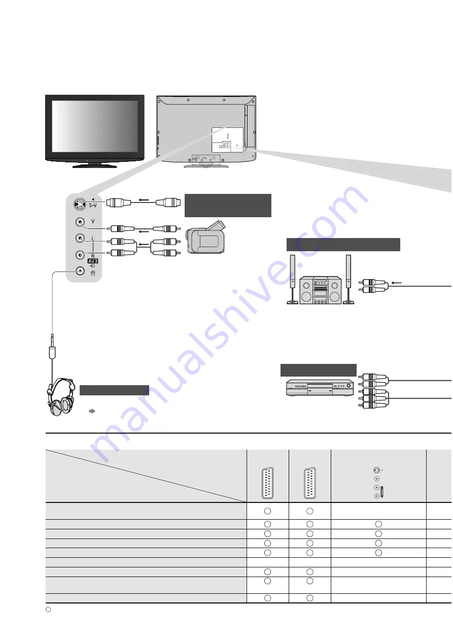 Panasonic Viera TX-L26C10E Operating Instructions Manual Download Page 54