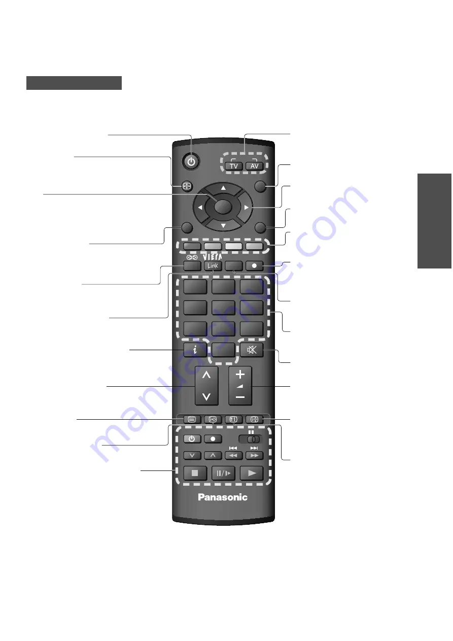 Panasonic Viera TX-L26C10P Скачать руководство пользователя страница 9