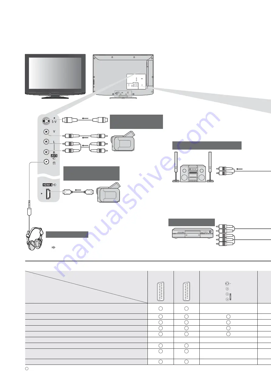 Panasonic VIERA TX-L26X10B Скачать руководство пользователя страница 58