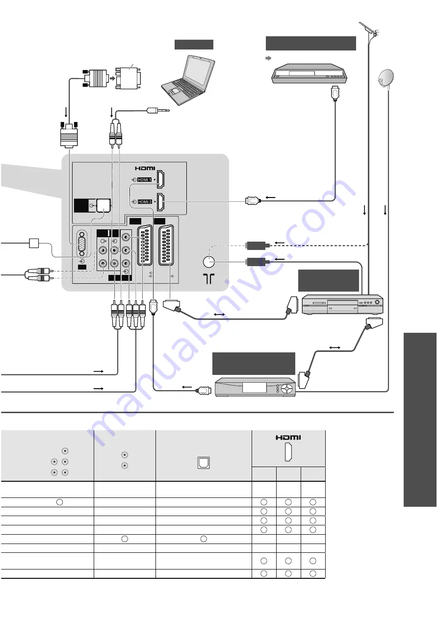 Panasonic Viera TX-L26X10Y Operating Instructions Manual Download Page 55