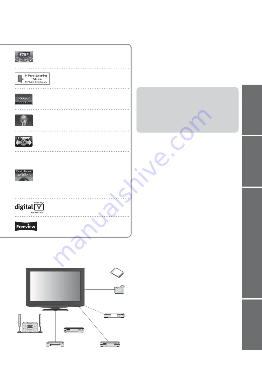 Panasonic Viera TX-L32C10BA Operating Instructions Manual Download Page 3