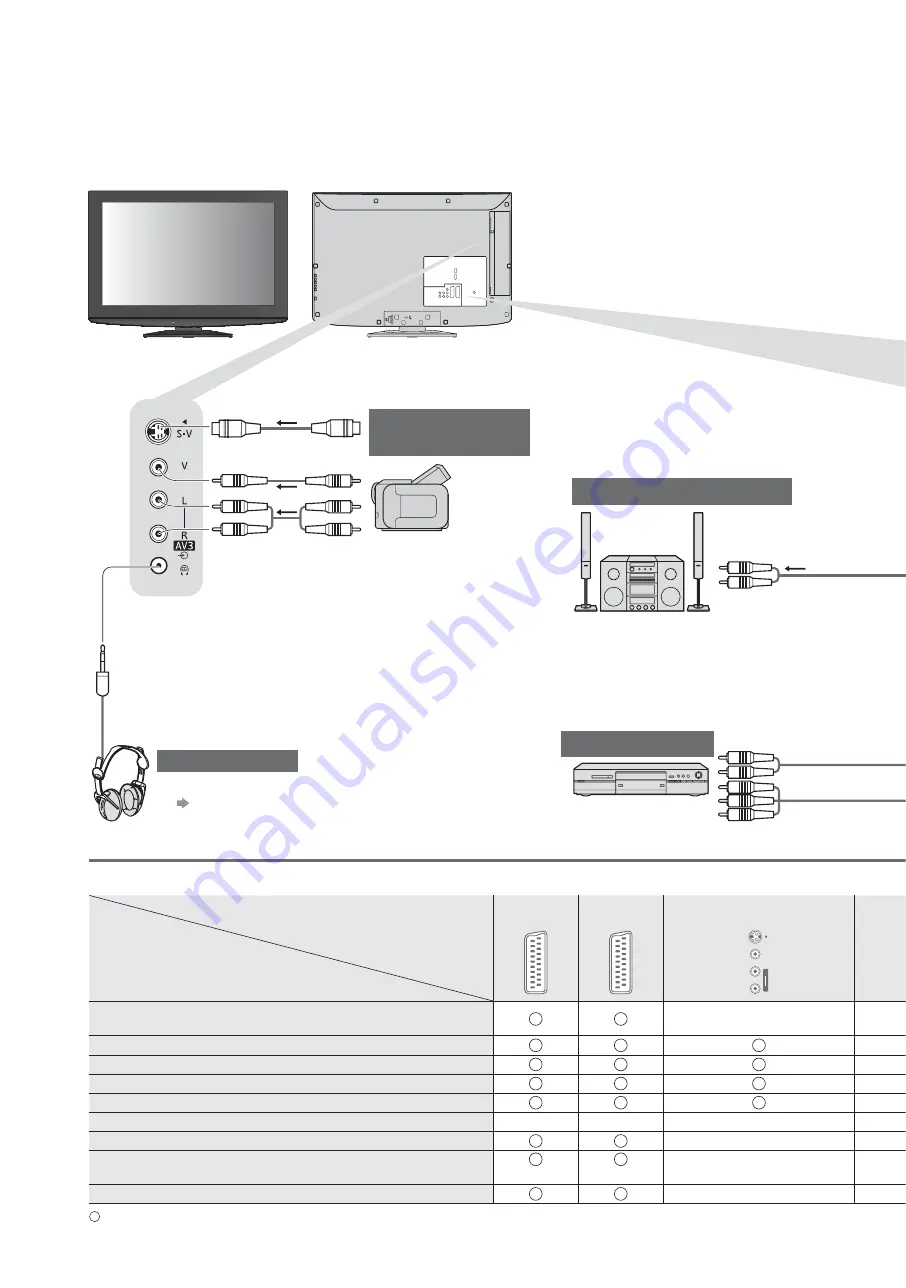 Panasonic Viera TX-L32C10BA Operating Instructions Manual Download Page 58