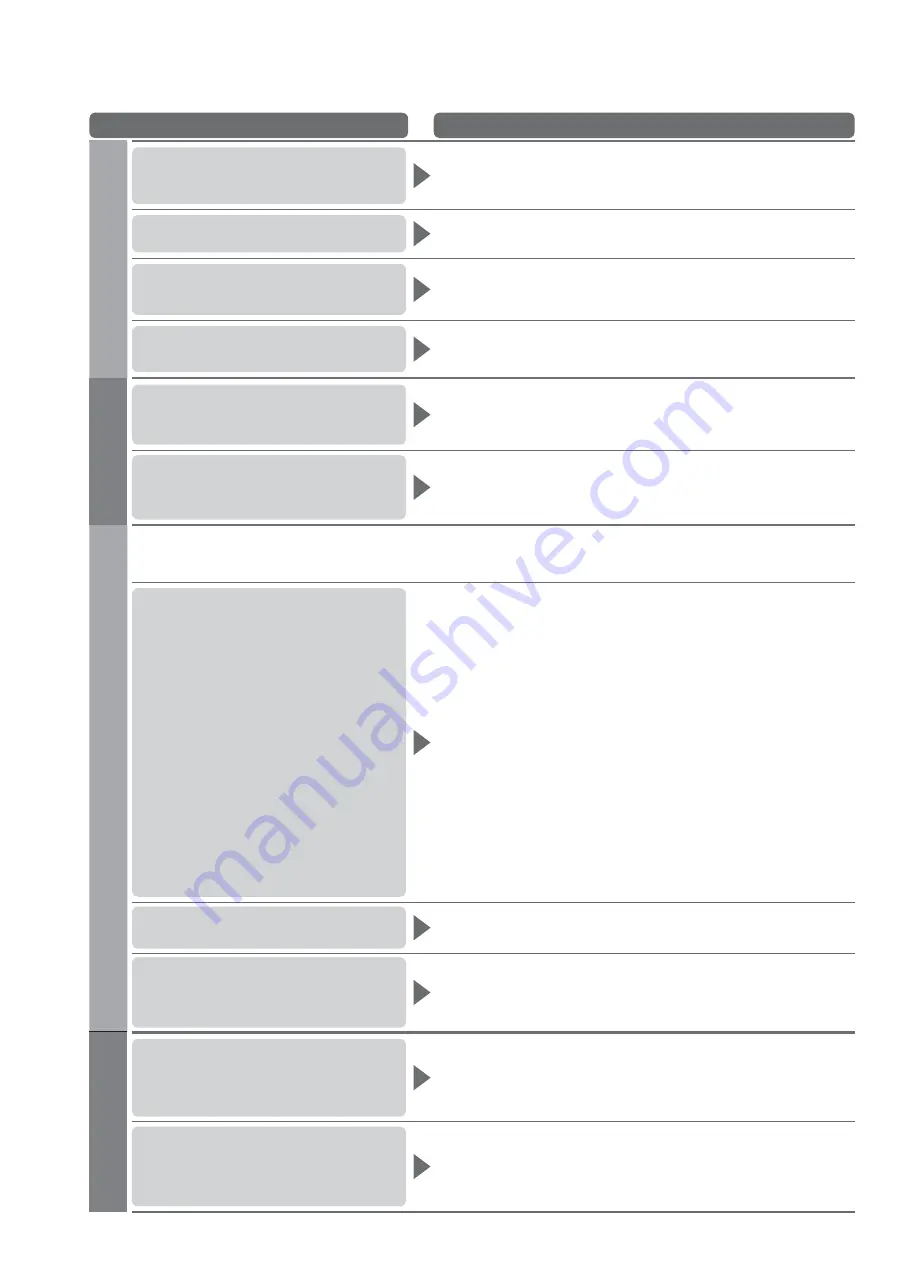 Panasonic Viera TX-L32C10BA Operating Instructions Manual Download Page 66