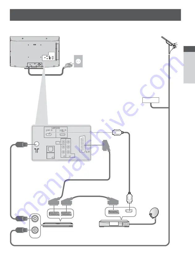 Panasonic Viera TX-L32CX3E Скачать руководство пользователя страница 11