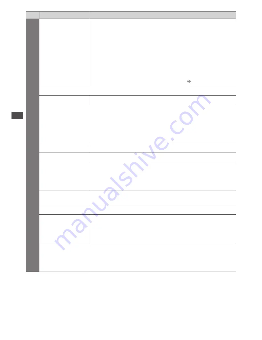 Panasonic Viera TX-LF37E30 Operating Instructions Manual Download Page 32