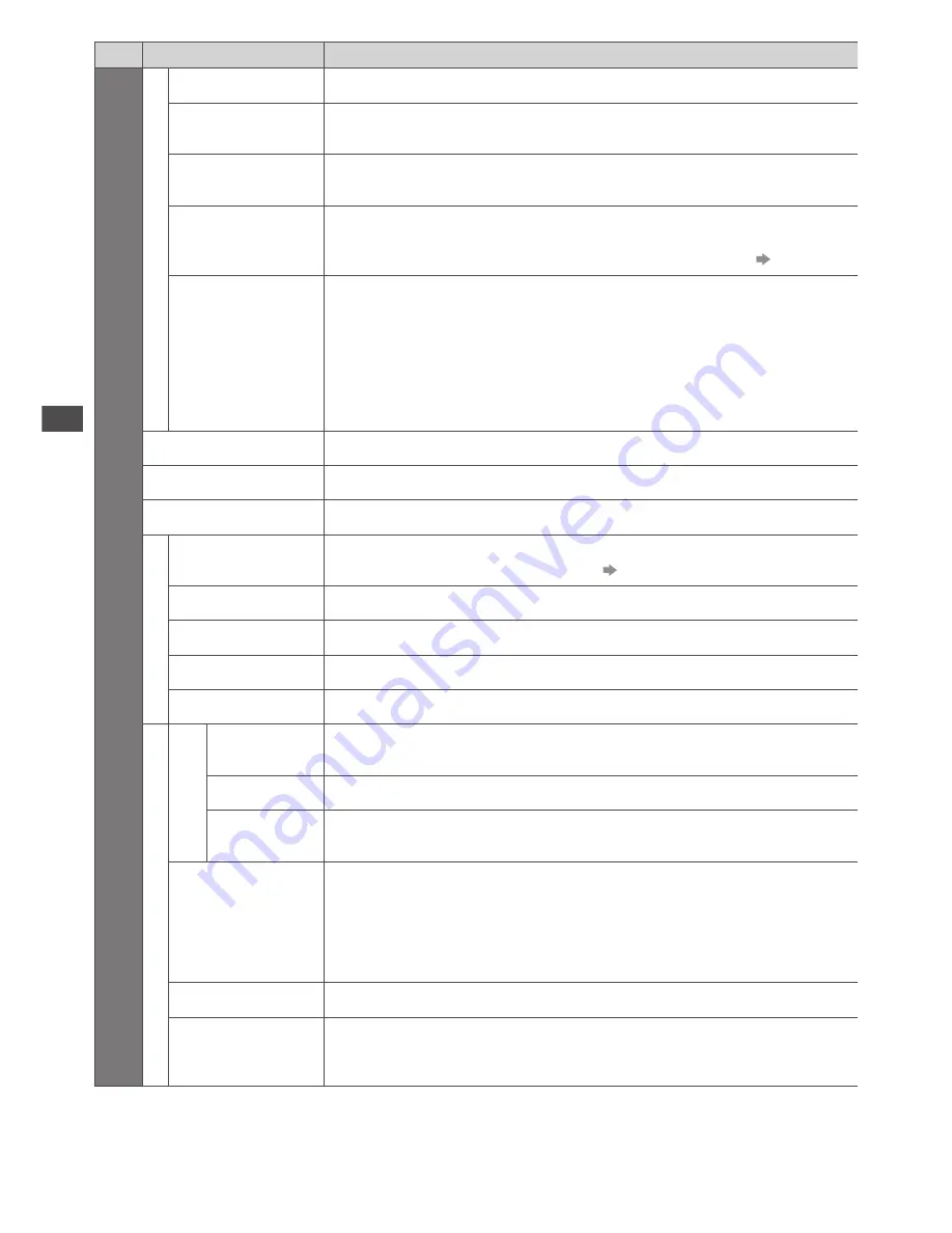 Panasonic Viera TX-LF37E30 Operating Instructions Manual Download Page 36