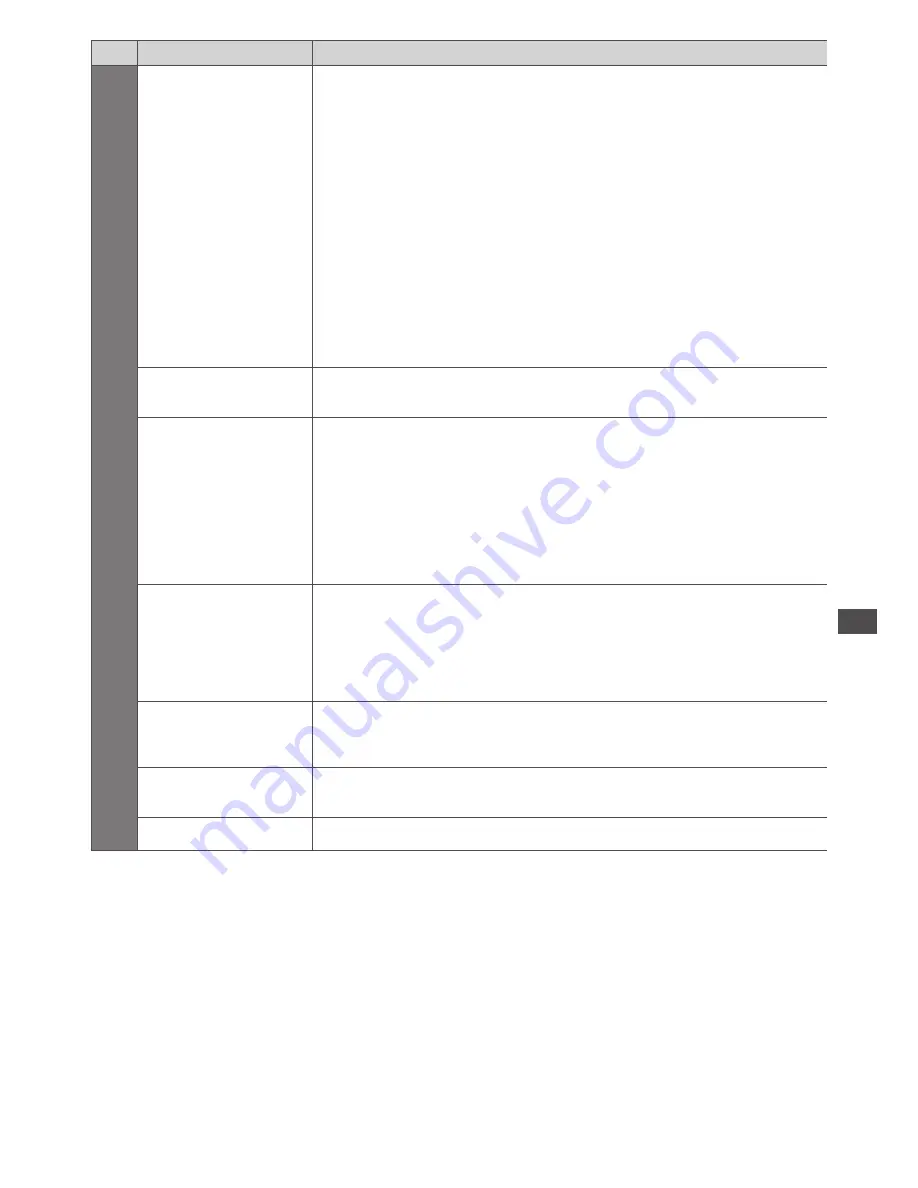 Panasonic Viera TX-LF37E30 Operating Instructions Manual Download Page 61