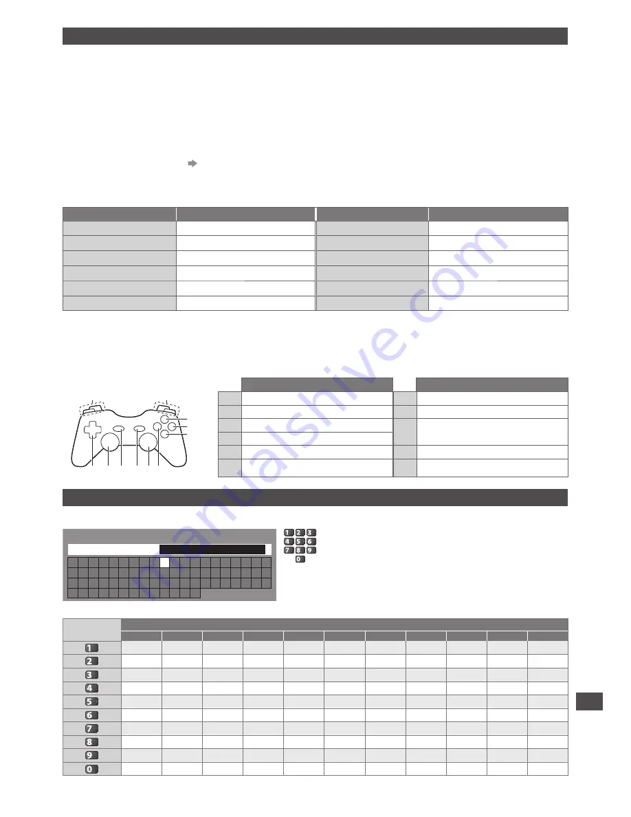 Panasonic Viera TX-LF37E30 Operating Instructions Manual Download Page 97