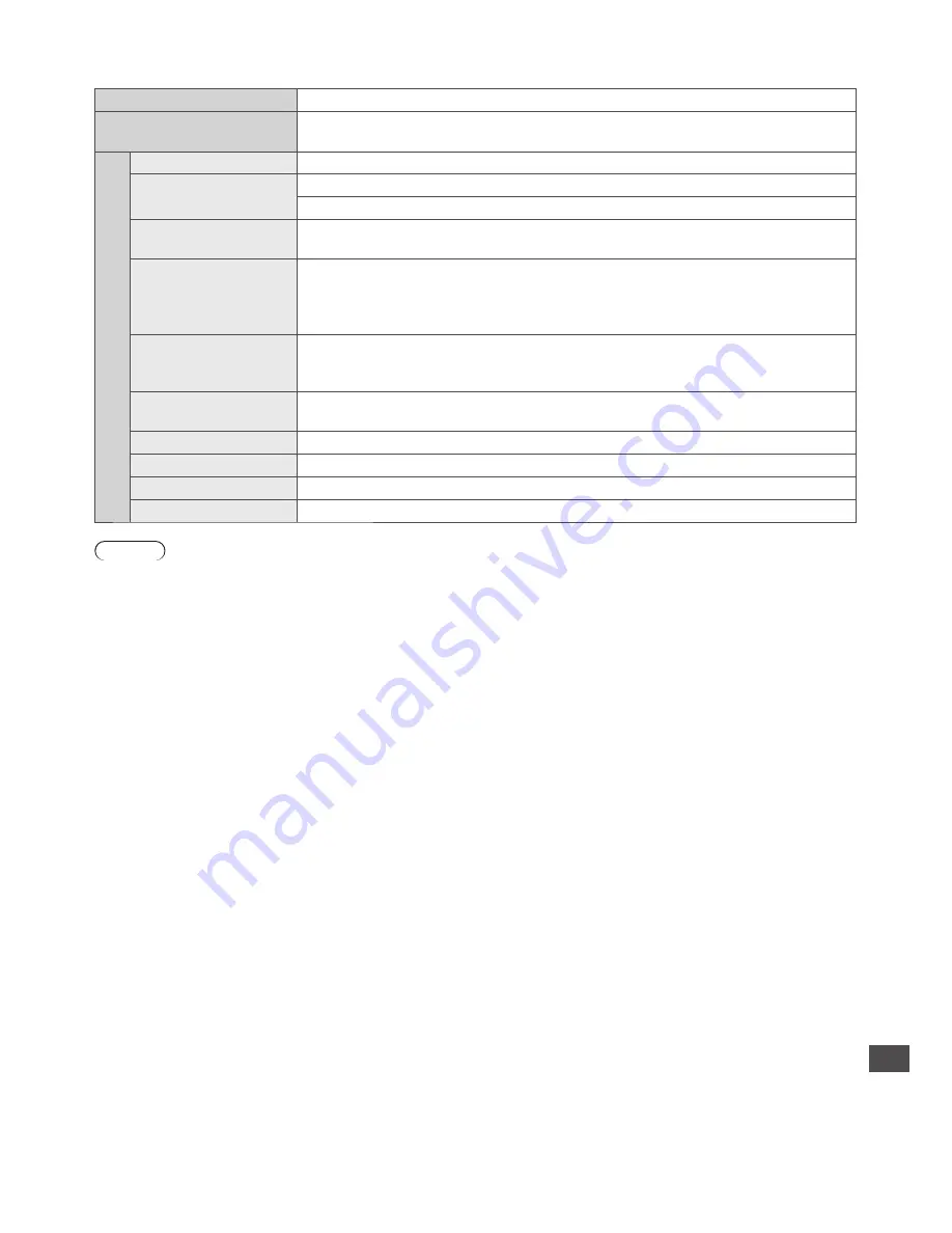 Panasonic Viera TX-LF37E30 Operating Instructions Manual Download Page 103